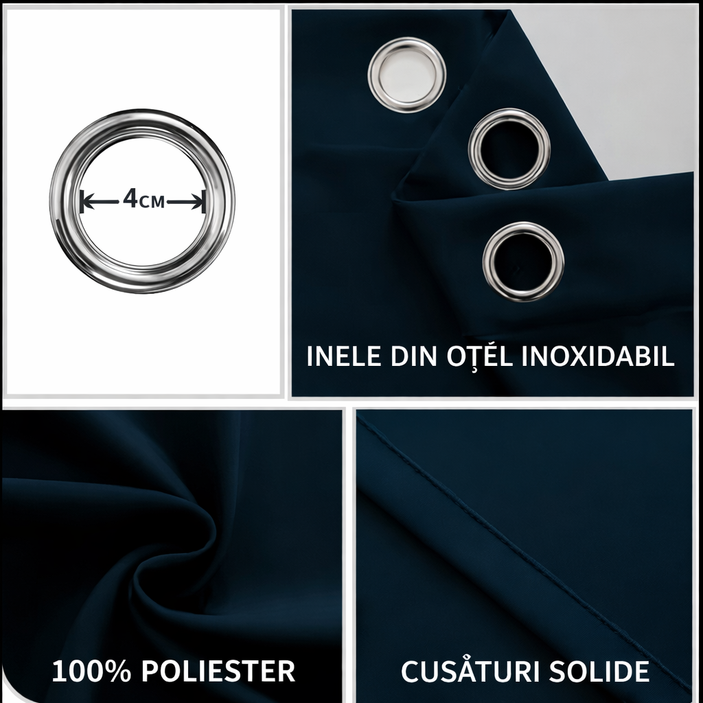 Set 2 Draperii Blackout Bleumarin 140x175 cm –  Izolare Termică